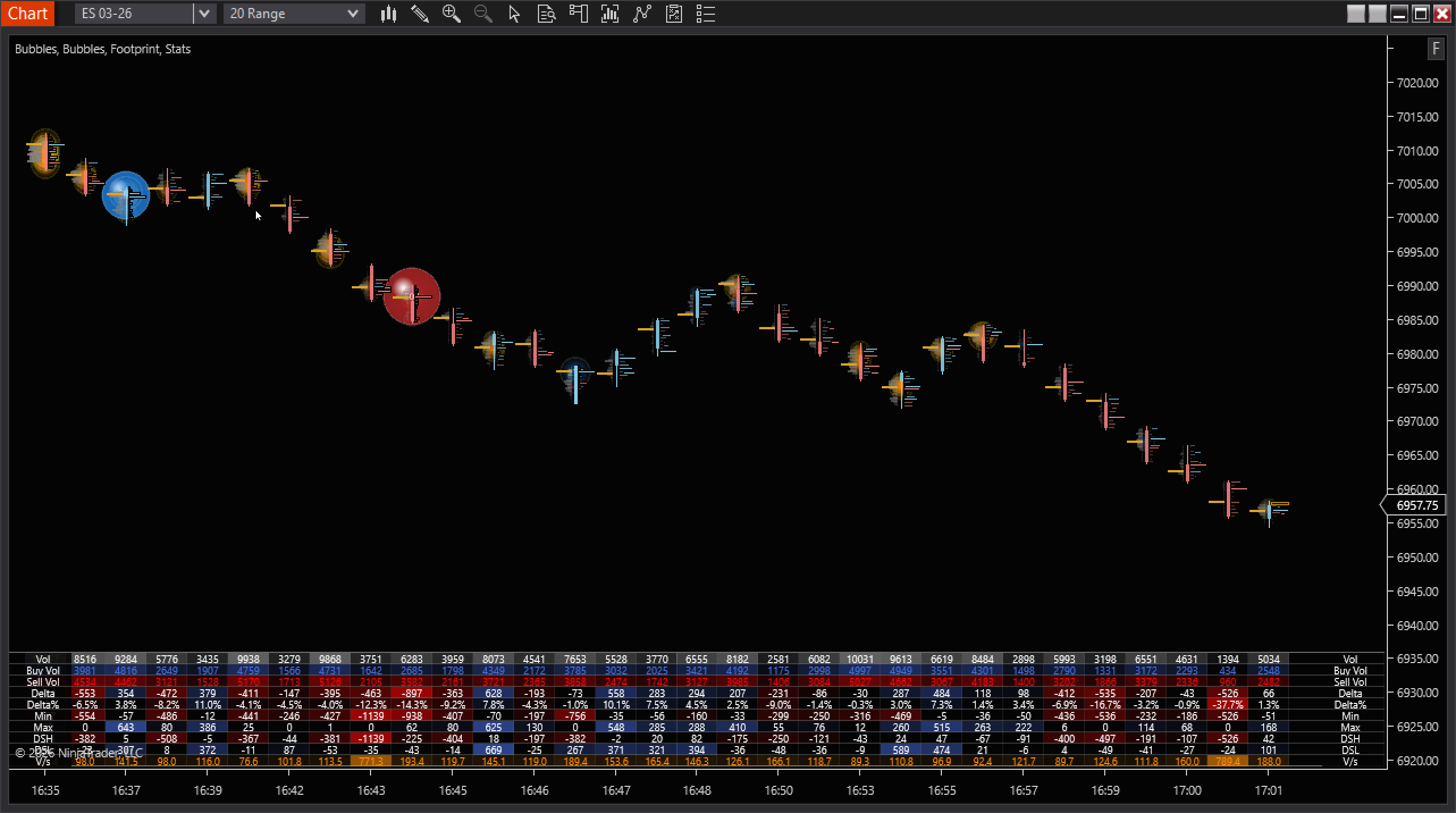 BAF Bar Statistics thumbnail 4