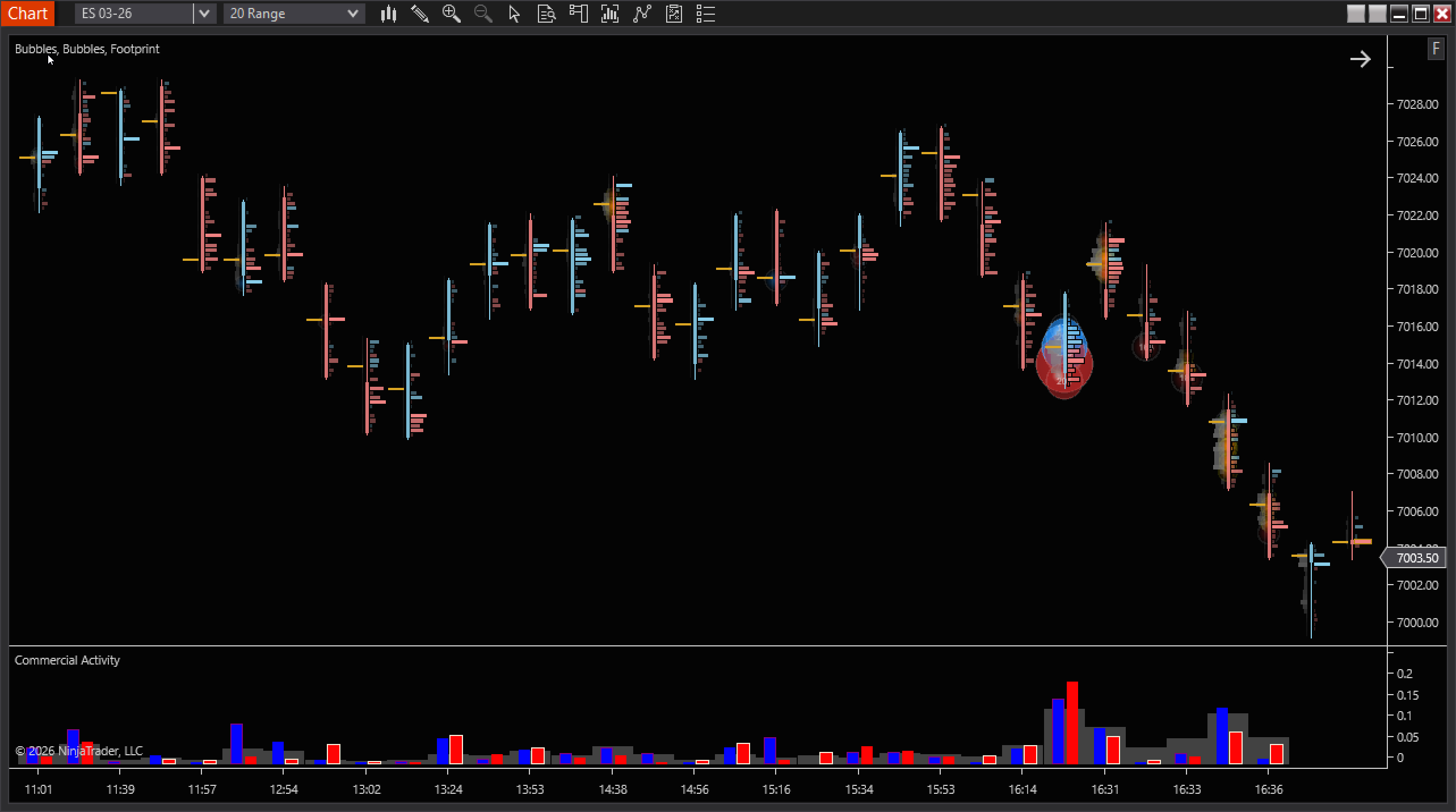 BAF Large Trade Flow thumbnail 2