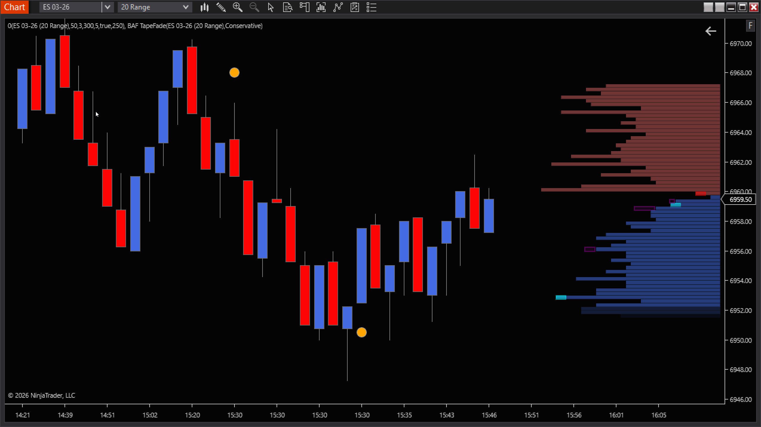BAF Market Depth thumbnail 2