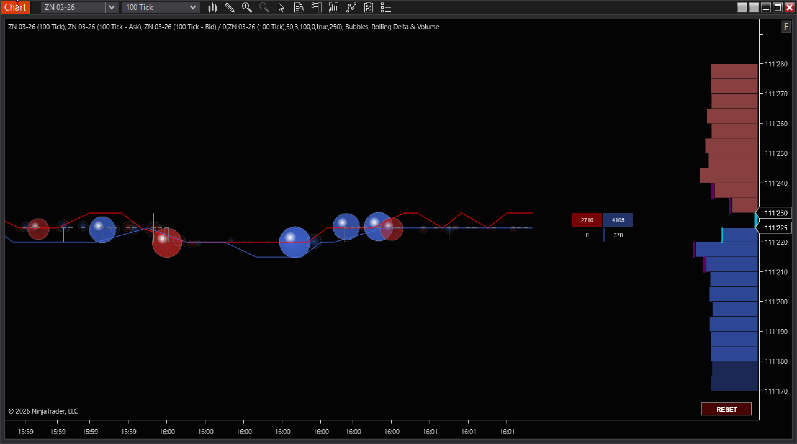 BAF Market Depth thumbnail 3