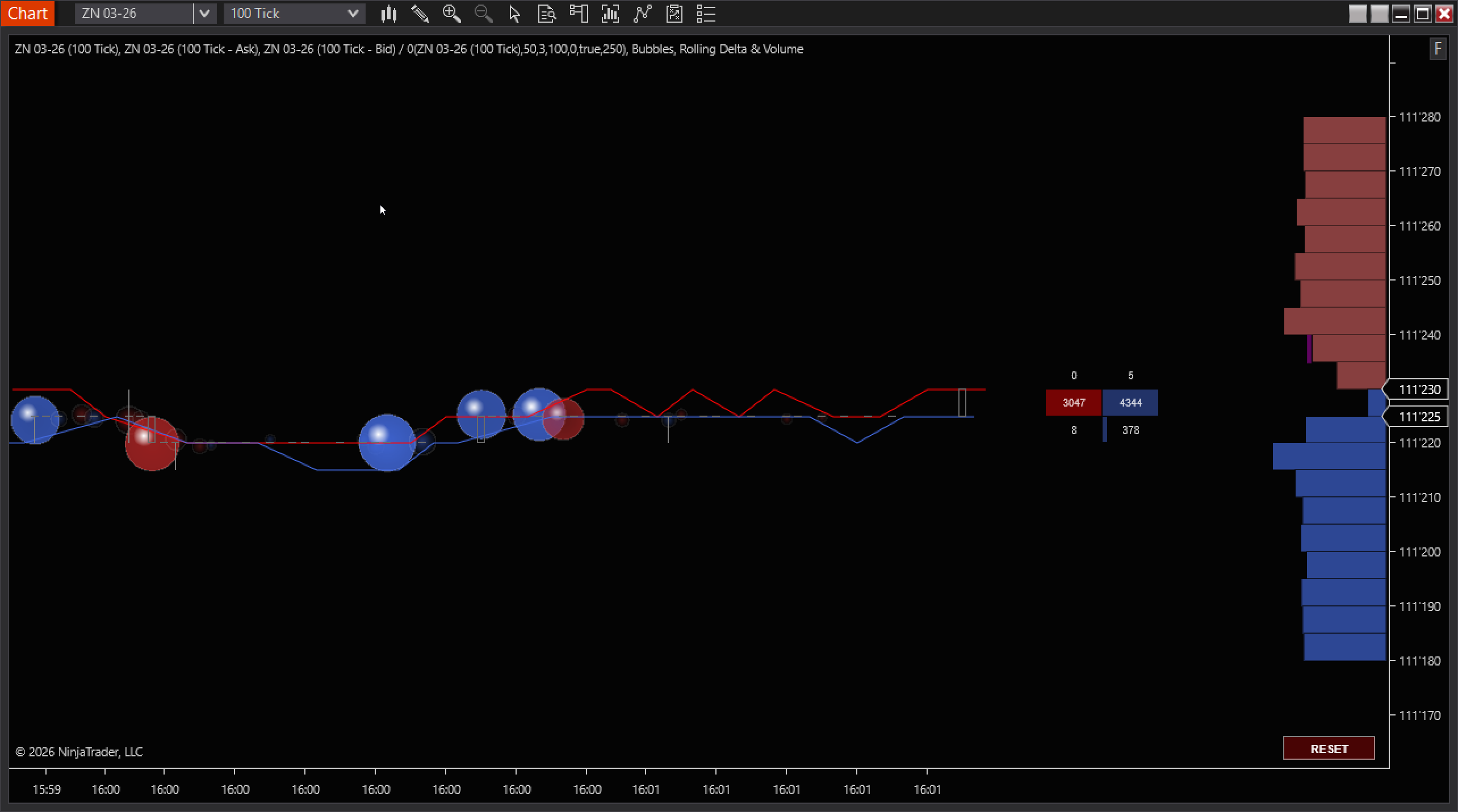BAF Market Depth thumbnail 4