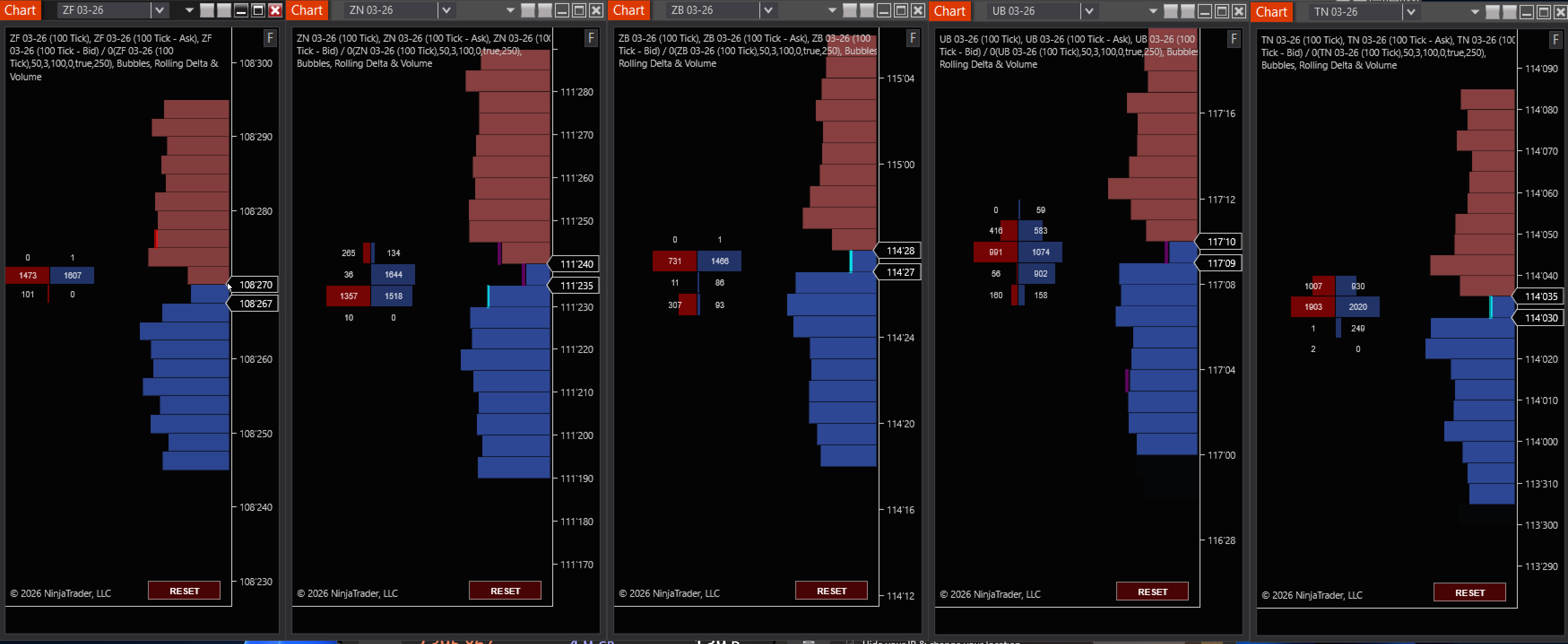BAF Market Depth thumbnail 5