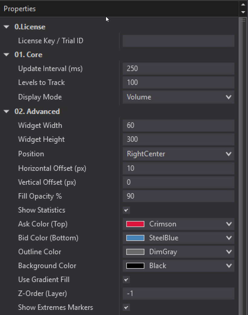 BAF Limit Order Book Strength thumbnail 2