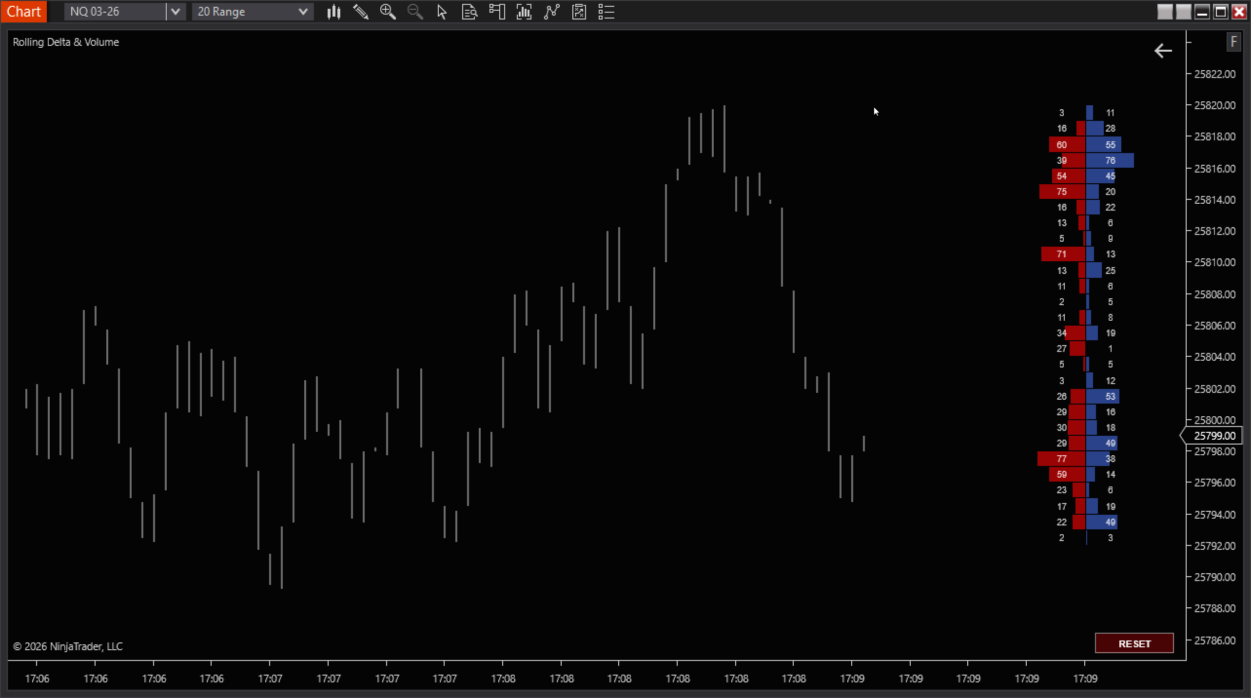 BAF Rolling Delta & Volume thumbnail 2