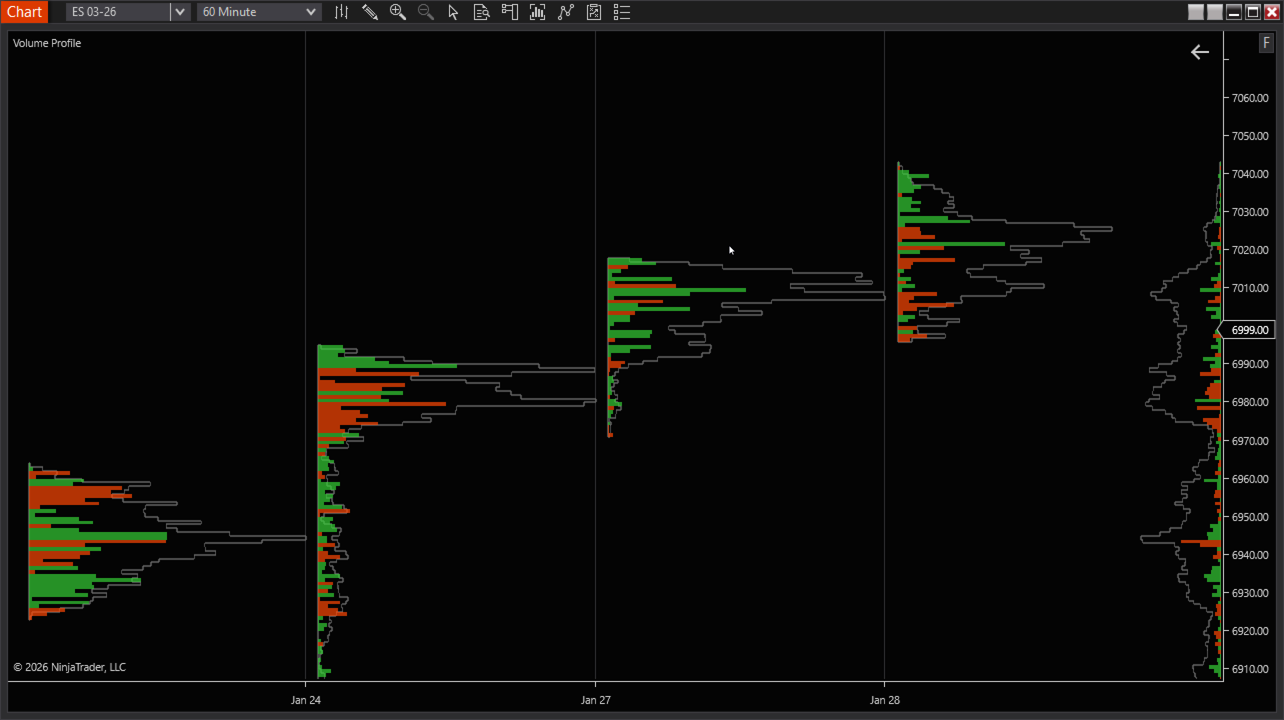 BAF Volume Profile thumbnail 2