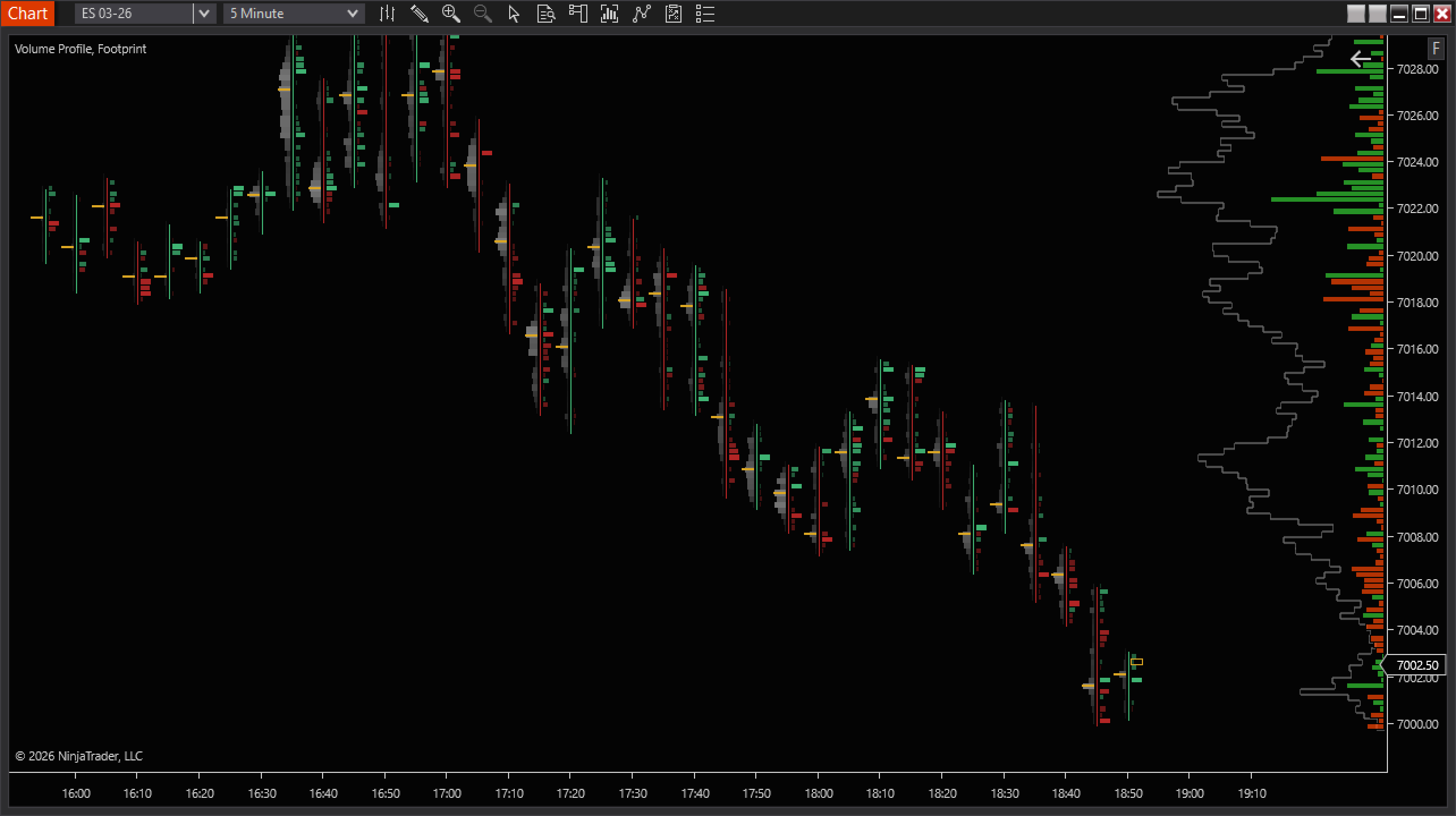 BAF Volume Profile thumbnail 3